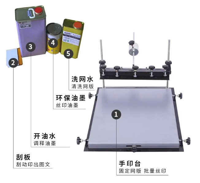 镭雕与丝印的区别